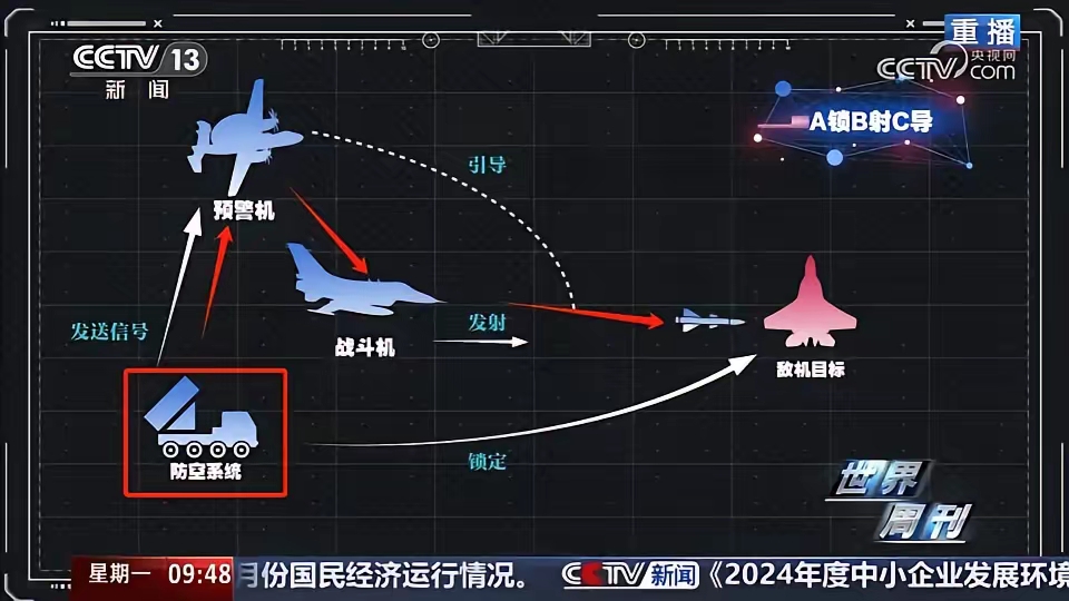战斗在夜晚：中超球队夜训现状解密的简单介绍