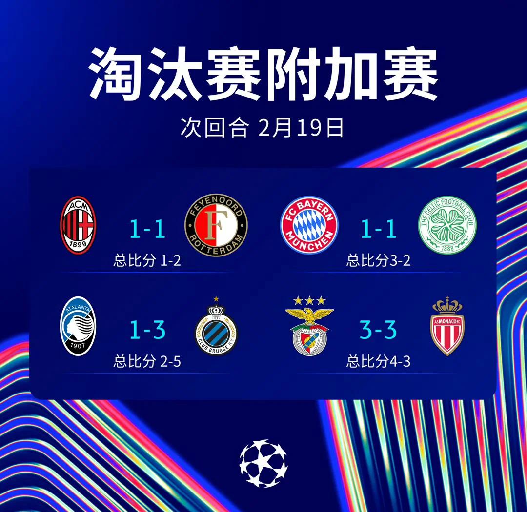 关于拜仁慕尼黑豪取胜利，实现晋级赛的信息