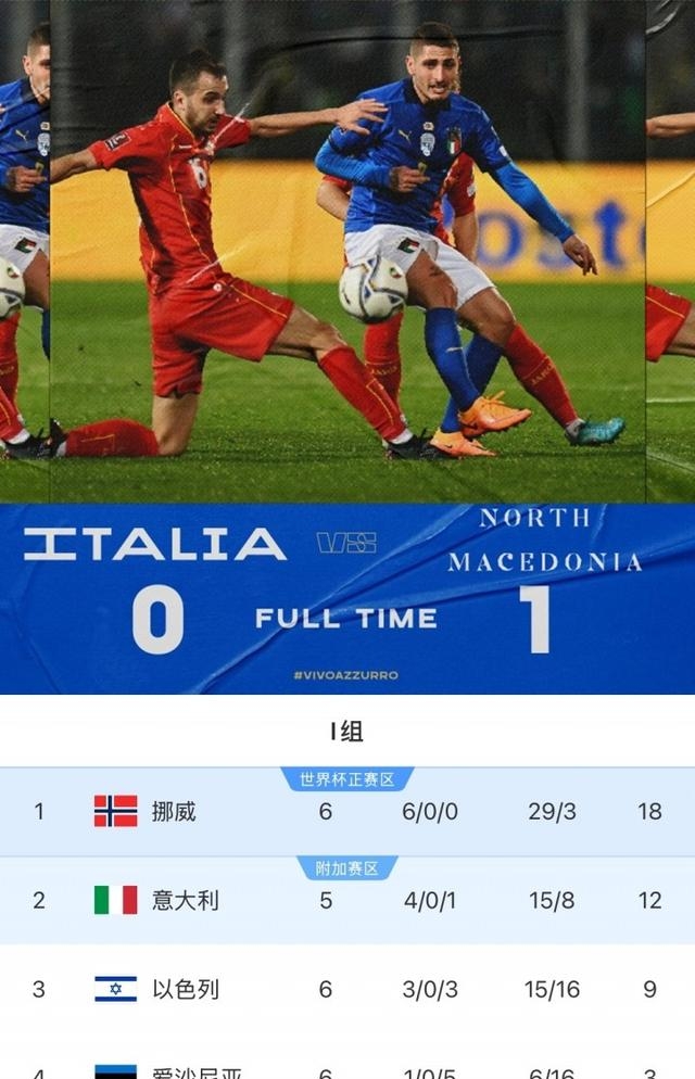 关于欧预赛比赛战绩揭秘实力强队逐鹿世界杯的信息