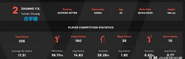 包含球队联赛征程告一段落决赛即将来临的词条