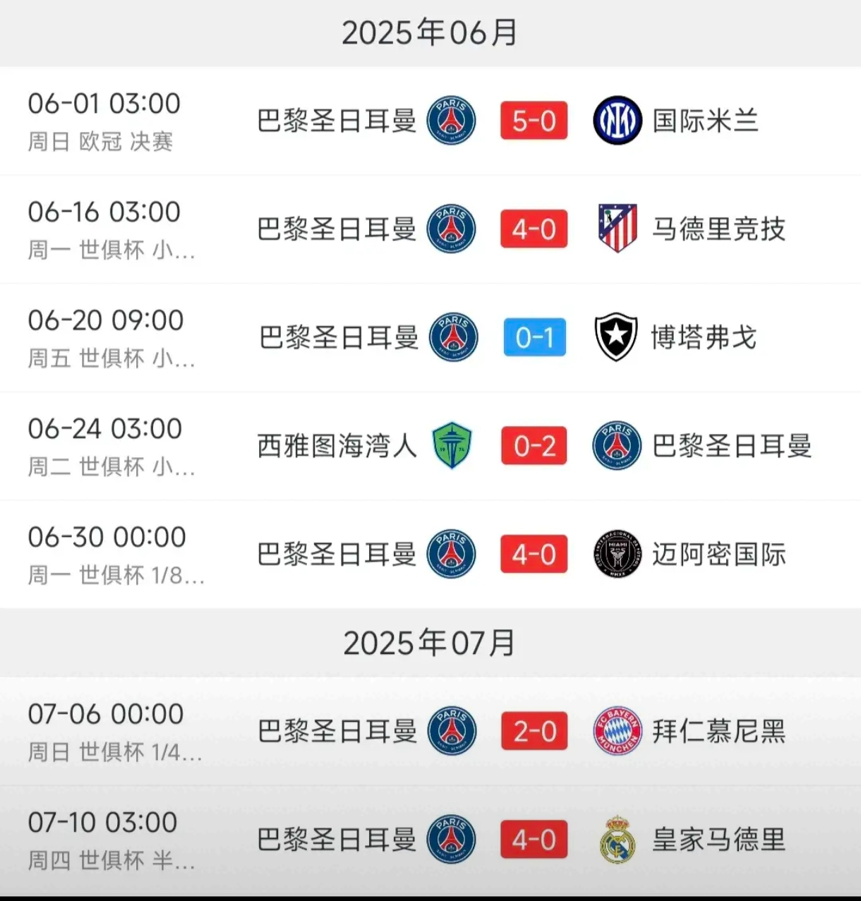 巴黎圣日耳曼提前取得胜利，力压对手排名的简单介绍